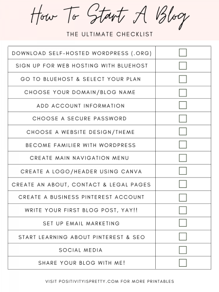 how to start a blog (3)
